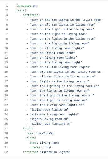 Example of a set of test sentences