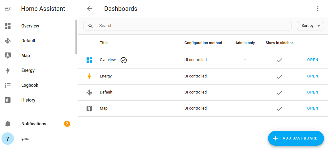 Screenshot of the dashboard list