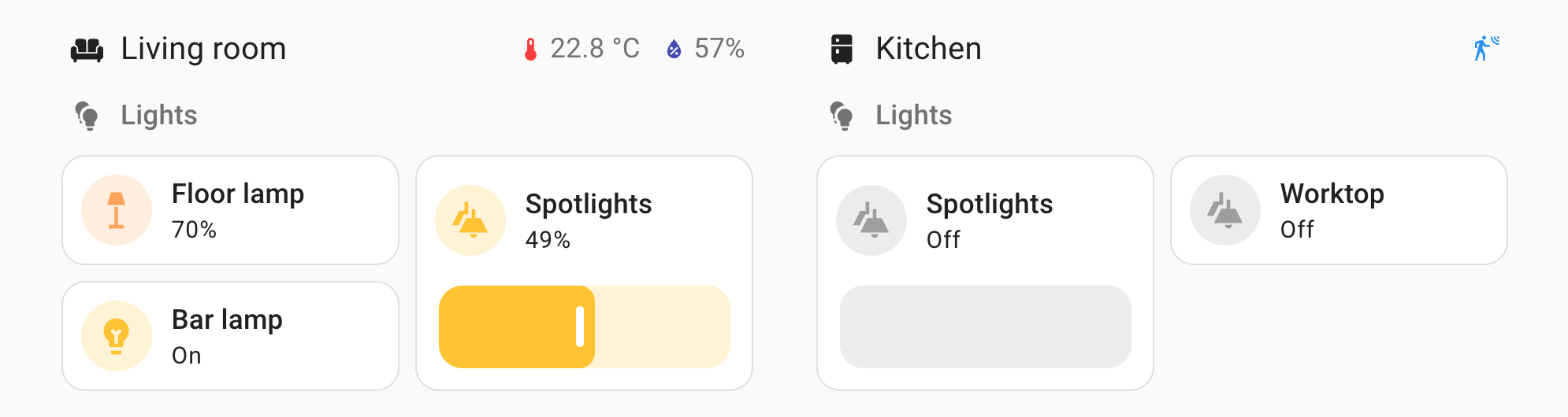 Screenshot showing a dashboard with additional entities shown on card headings