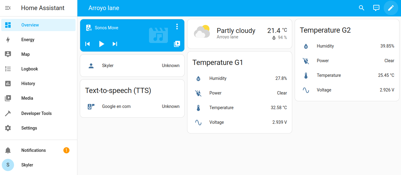 Dashboard after onboarding a new device