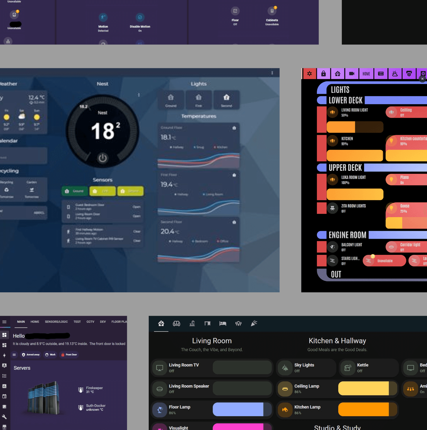 Case studies of our users' dashboards